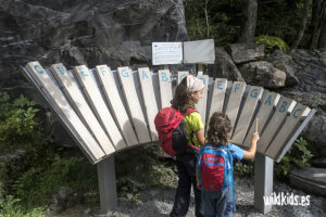 Rutas tematicas en Suiza: Bosque del Gigante